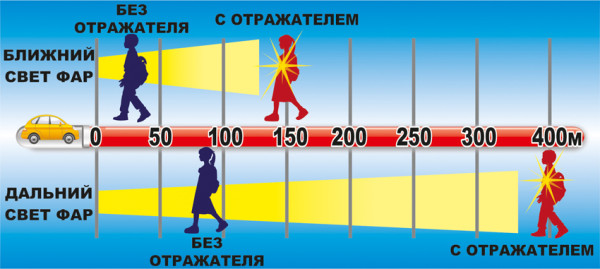 8-e1489423883606 До 17 марта на дорогах страны проводится акция под девизом: "Стань видимым — будь в безопасности!"