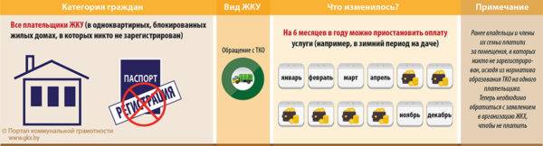 123-e1532670872647 Договор на вывоз мусора - залог чистоты