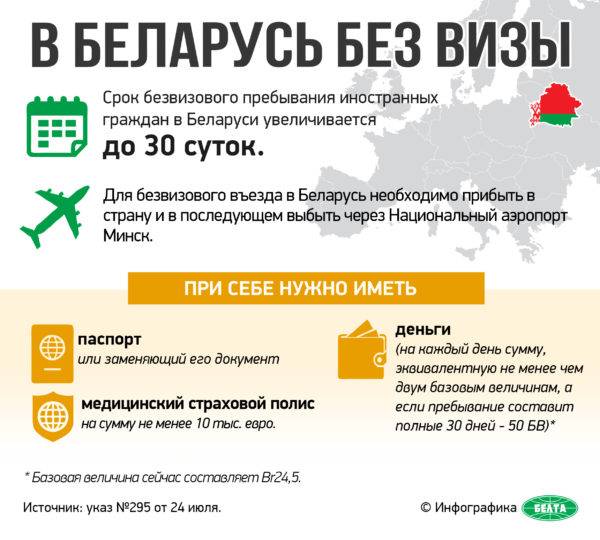223249-01-e1532671446377 Безвизовый въезд в Беларусь