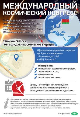 223818-01-e1537176215362 Международный космический конгресс - 2018 в Минске