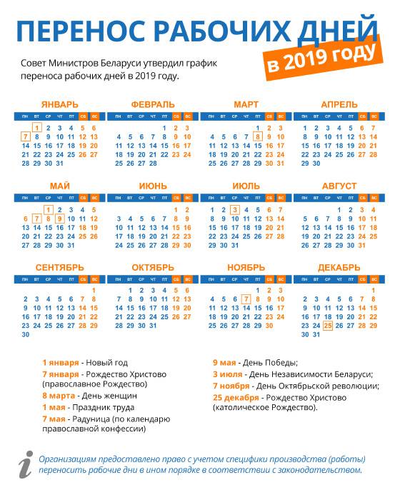may1 Майские каникулы в 2019 году, сколько дней отдыхают белорусы