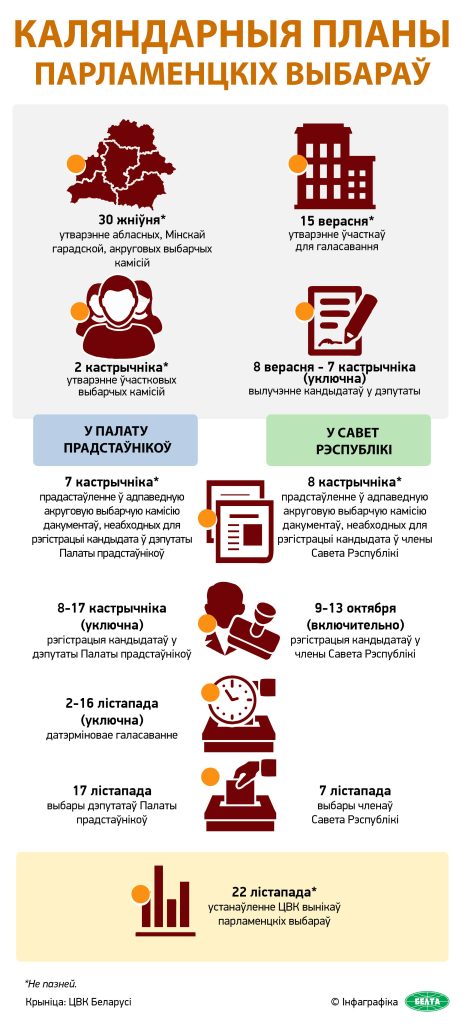 228204-02-465x1024 Важные даты и сроки предстоящих выборов