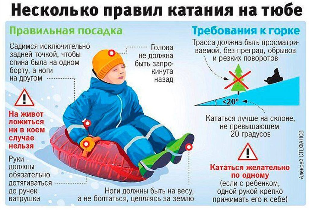 bezopasnost_na_tyubah-1024x697 Не теряем надежды на снежную зиму, а пока... несколько правил катания на тюбе