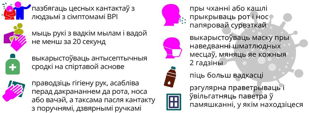 koron1 Нашы рэкамендацыі ў сувязі з успышкай інфекцыі